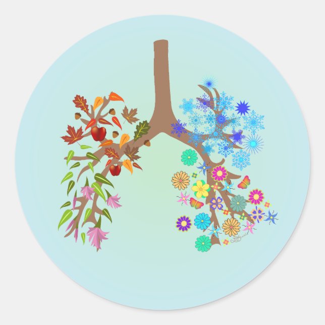 Pegatina Redonda CF ~ Todas las estaciones (Anverso)