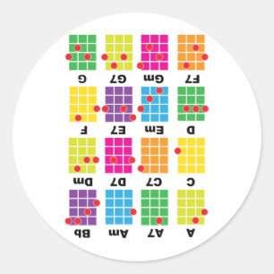 Pegatina Redonda Chord Cheat Tee White