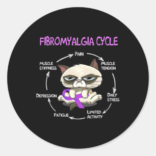 Pegatina Redonda Ciclo Cat Cinta púrpura Fibromialgia Conciencia 1