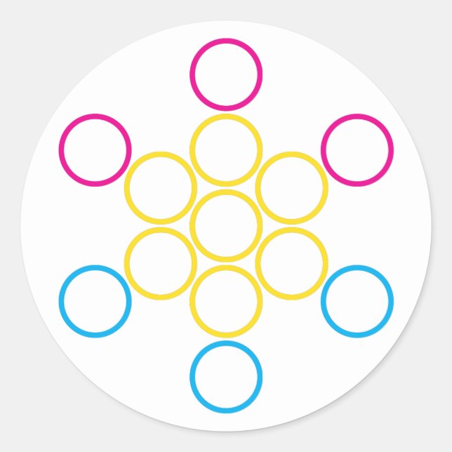 Pegatina Redonda círculos sagrados (Anverso)