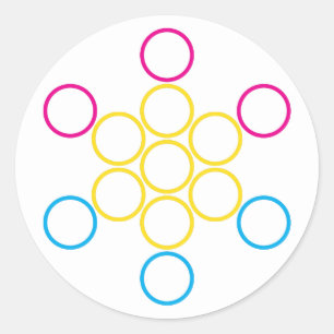 Pegatina Redonda círculos sagrados