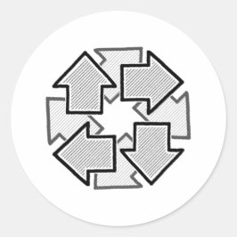 Pegatina Redonda Clockwise Arrows Minimal Geometric White Variant 1