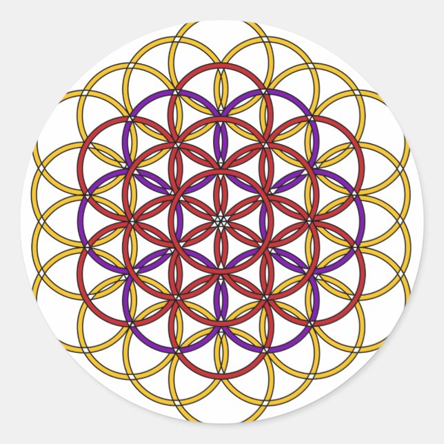 Pegatina Redonda Colección de cuadrícula de ángel (Anverso)