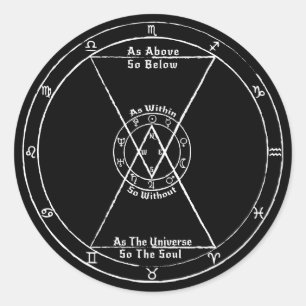 Pegatina Redonda Como arriba tan abajo