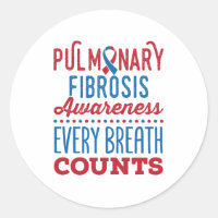 Conciencia sobre Fibrosis Pulmonar Cada Respiració