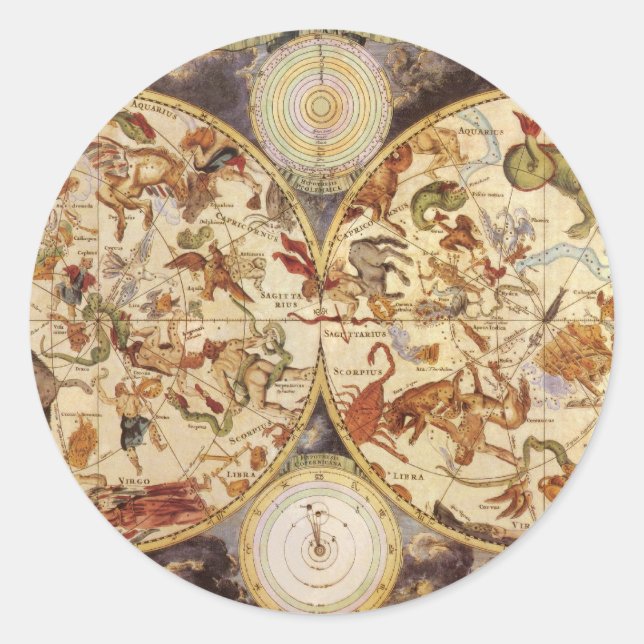 Pegatina Redonda Constelaciones, Astronomía de época, Frederik de W (Anverso)