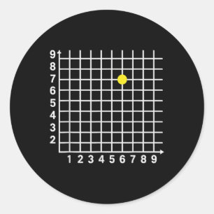 Pegatina Redonda Coordenada 67 Cuadrícula Divertido Matemáticas Pro