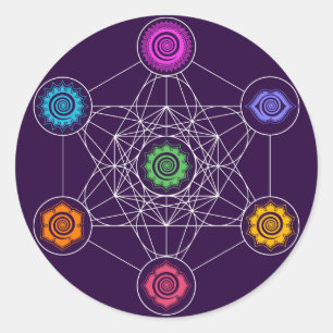 Pegatina Redonda Cubo Metatrones, Chakras, Centros de Energía Cósmi
