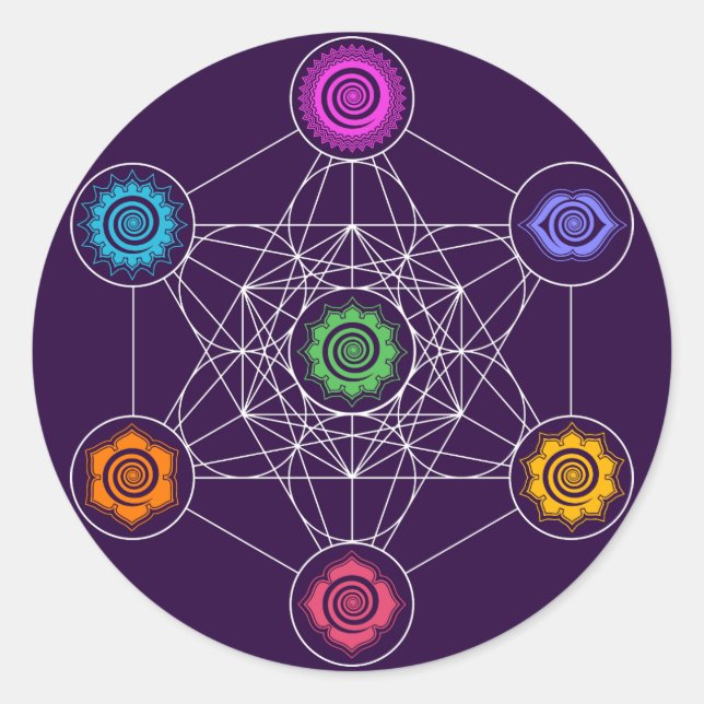 Pegatina Redonda Cubo Metatrones, Chakras, Centros de Energía Cósmi (Anverso)