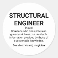 Definición de ingeniero estructural moderna