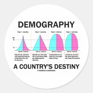 Pegatina Redonda Demografía: El destino de un país (cuatro etapas)