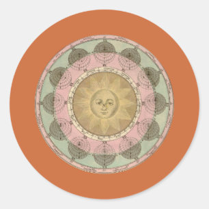 Pegatina Redonda Detalle de sol y estaciones del mapa de antigüedad