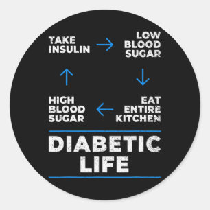 Pegatina Redonda Diabetic Life Cycle Fun Diabetes Sensibilización s