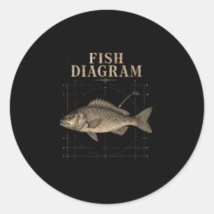 Pegatina Redonda Diagrama de pescado pescador de lubina divertido 
