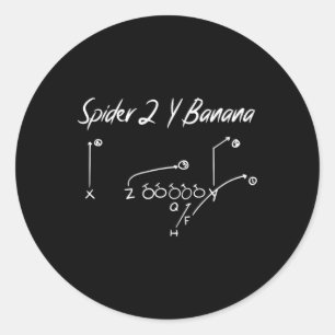 Pegatina Redonda Diagrama de plátano y araña 2 Fútbol Estrategia 1