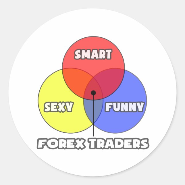 Pegatina Redonda Diagrama de Venn.. Comerciantes de Forex (Anverso)