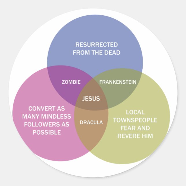Pegatina Redonda Diagrama de Venn inmaculado (Anverso)