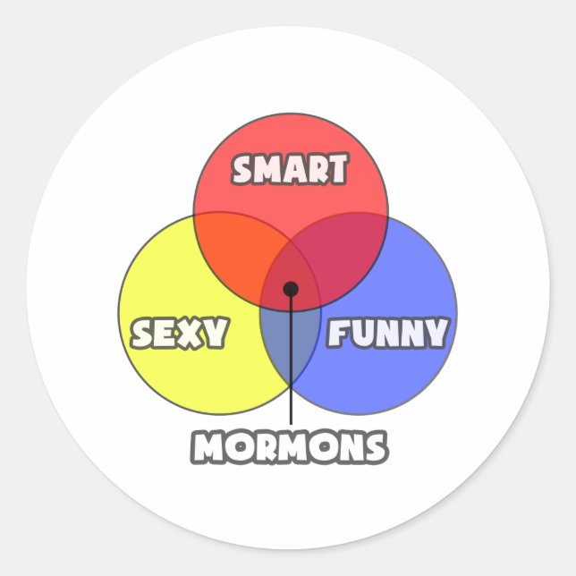 Pegatina Redonda Diagrama de Venn.. Mormones (Anverso)