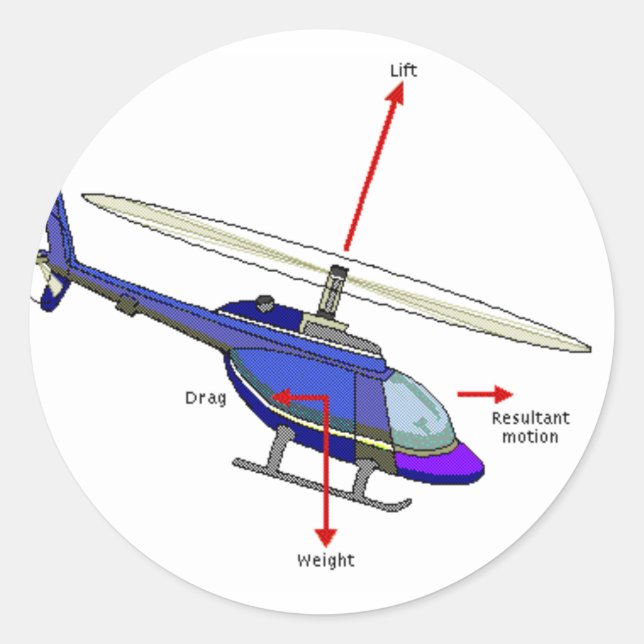 Pegatina Redonda Diagrama del vuelo del helicóptero (Anverso)