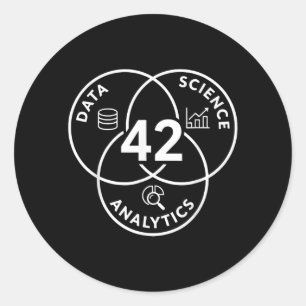 Pegatina Redonda Diseño de diagrama de análisis de ciencia de datos