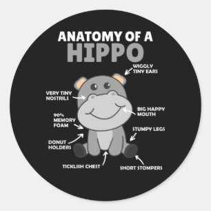 Pegatina Redonda Dulce Declaración de Hippo Anatomía de un hipopóta