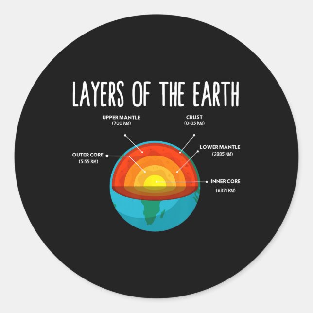 Pegatina Redonda Earth Structure Earth Day Science Teacher Kids Boy (Anverso)