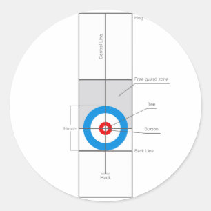 Pegatina Redonda El alcohol de encresparse