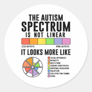 Pegatina Redonda El espectro del autismo no es conciencia del autis