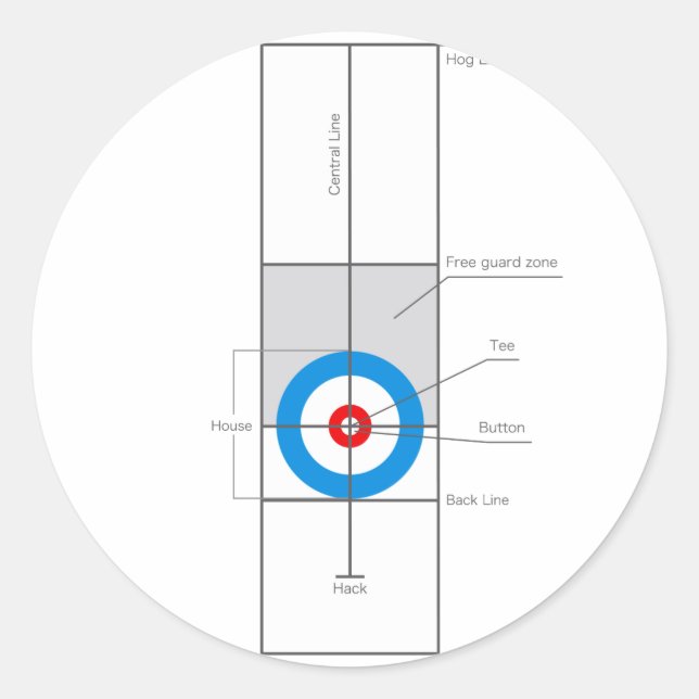 Pegatina Redonda El espíritu del Curling (Anverso)