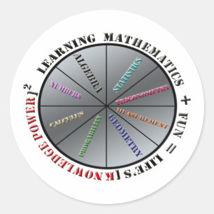 Pegatina Redonda El poder de las matemáticas