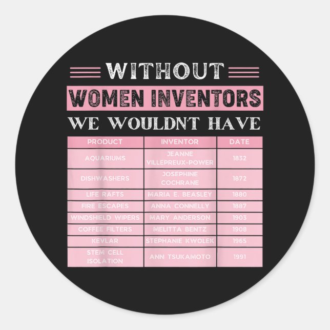 Pegatina Redonda El regalo del Día de Galentine para las mujeres -  (Anverso)