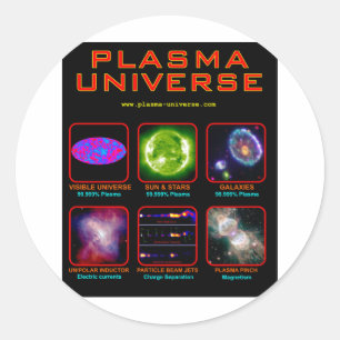 Pegatina Redonda El universo plasmático