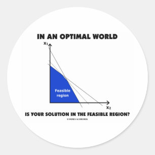 Pegatina Redonda En Un Mundo Óptimo, ¿Es Factible Su Solución?