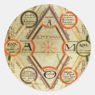 Pegatina Redonda Enchiridion de Byrthferth y el Computus