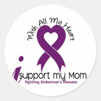 Enfermedad de Alzheimers apoyo a mi mamá