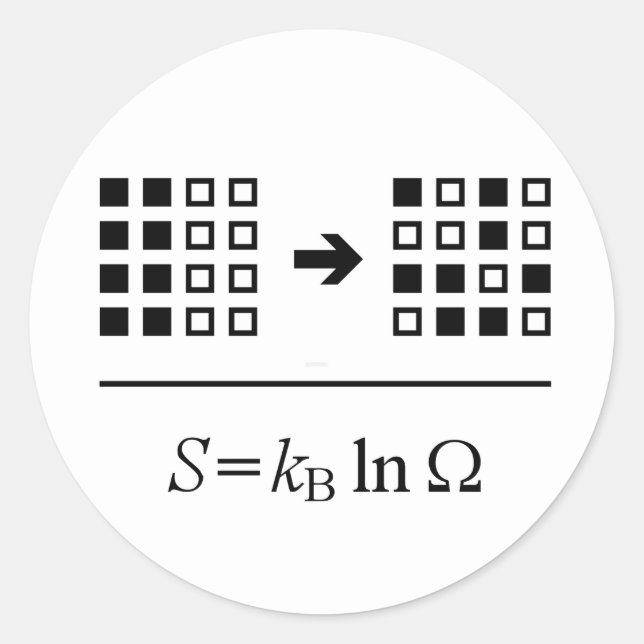 Pegatina Redonda Entropía (Anverso)
