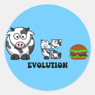 Pegatina Redonda evolución de hamburguesas