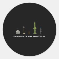 Evolución Del Meme Antivacunación De Los Proyectil