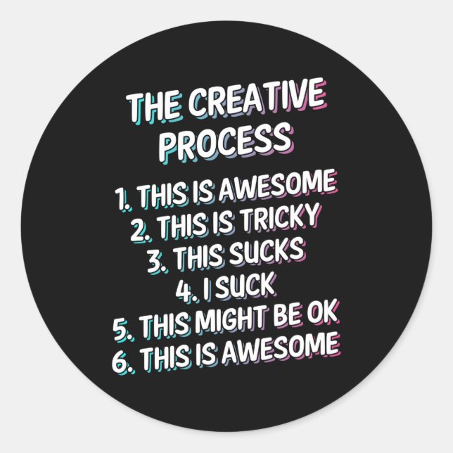 Pegatina Redonda Explicación sobre el proceso creativo (Anverso)