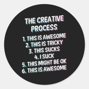 Pegatina Redonda Explicación sobre el proceso creativo