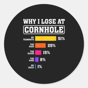 Pegatina Redonda Famosos jugadores de Cornhole por qué pierdo en Co