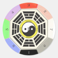 Feng Shui Bagua - Tres Pulgadas - 8 cm