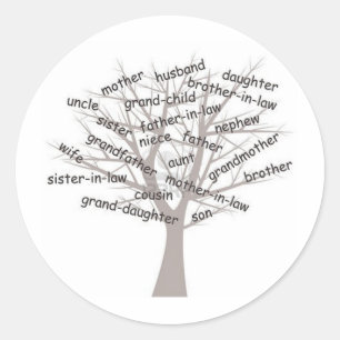 Pegatina Redonda Genealogía