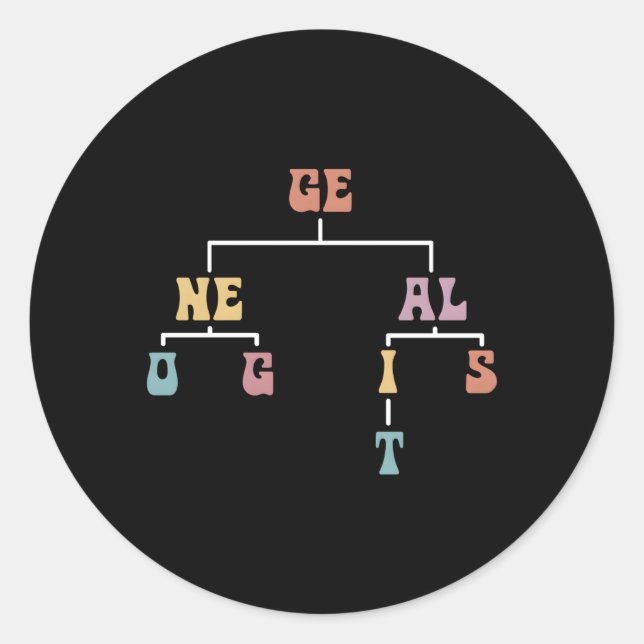 Pegatina Redonda Genealogía historiadora genealógica familiar (Anverso)