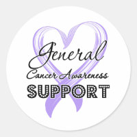 General Cancer Awareness de la ayuda