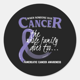 Pegatina Redonda Gigante de concienciación sobre el cáncer pancreát