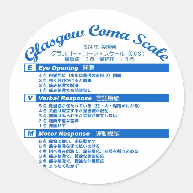 Pegatina Redonda Glasgow Coma Scale (Anverso)