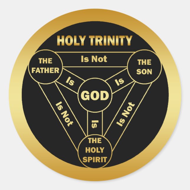 PEGATINA REDONDA GOLD HOLY TRINITY SHIELD (Anverso)