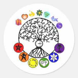 Pegatina Redonda Guardamos nuestras promesas