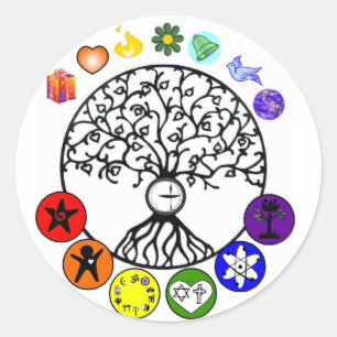 Pegatina Redonda Guardamos nuestras promesas